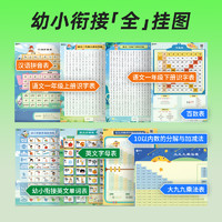 斑马世界 斑马汉语拼音墙贴识字乘法口诀训练单词一年级挂图8张图