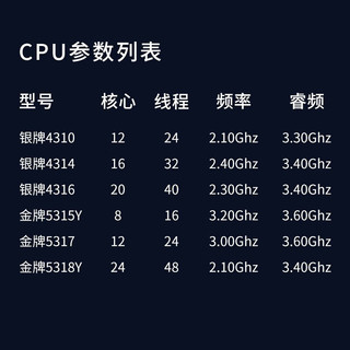 戴尔（DELL）R550 2U机架式服务器 数据库存储虚拟化主机 1*银牌4310 12核24线程 32G3*600G 15KH745