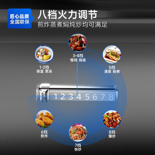 驰能（CHINENG）商用双头电炉灶大功率大锅灶15kw大型饭店厨房食堂电炒锅炉炒菜电磁灶 云厨款 15kw/700锅径*2(304)