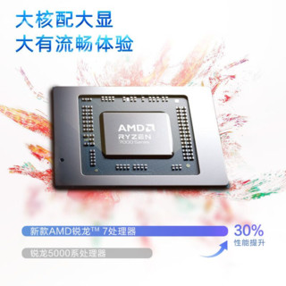 HP/惠普星Book14 7代锐龙R5-7520U DDR5办公超轻薄笔记本电脑