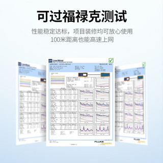 UGREEN 绿联 超五六类网线千兆纯铜网线 超六类万兆高速箱线 CAT5e/6a类网络连接线双绞线监控家装办公 超5类千兆非屏蔽灰色 20米