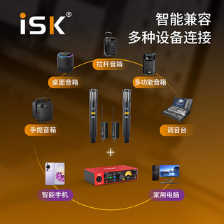 iSK SM58Pro专业无线动圈麦克风+飞利浦3020C声卡isk无线耳机户外演出直播K歌专业录音设备话筒一拖二套装