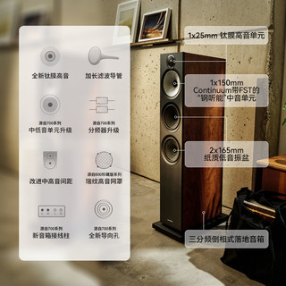 B&W/宝华韦健603 S3家用发烧级高保真HiFi落地音箱家庭影院主音箱