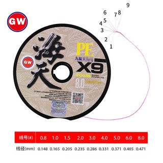 光威（GW）海天大力马鱼线9pe织线100米鱼线耐磨防咬10米一色 GW 海天9大力马100M 4#