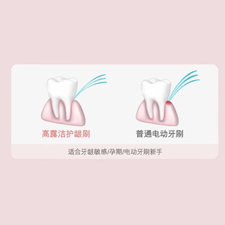 Colgate 高露洁 悦光系列声波电动牙刷炫白刷头+奇绩修护牙膏18g专研刷头亮白齿面