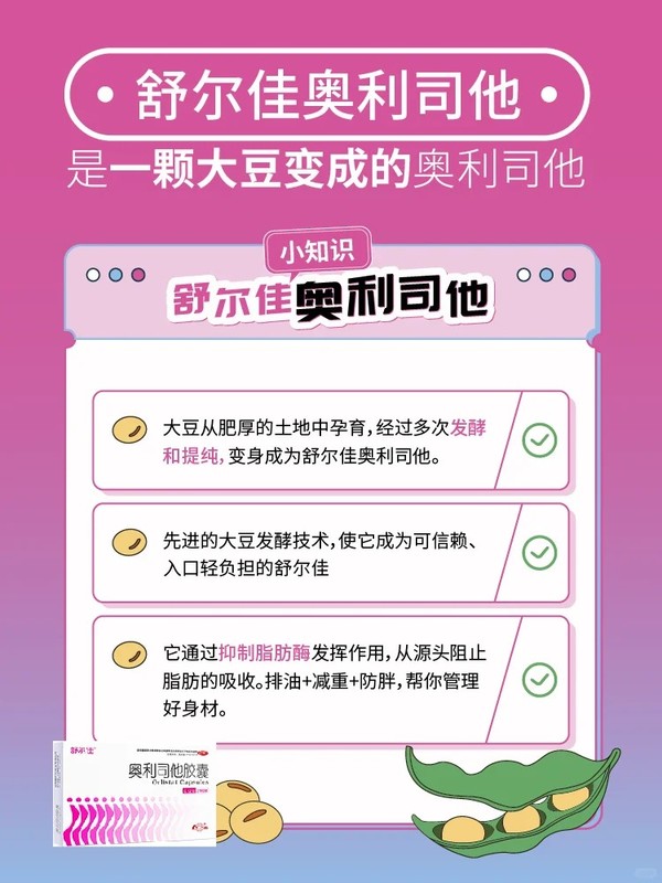 3.8焕新：舒尔佳 奥利司他胶囊减肥药排油燃减脂瘦肚子大肚腩小腹正品官方0.12g14粒 x 1盒