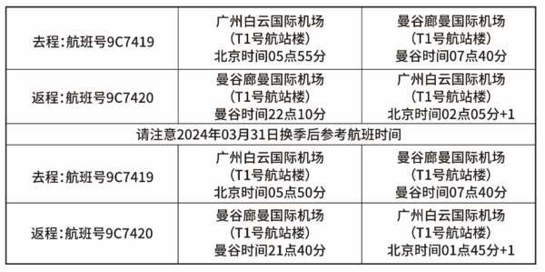 出行成本再降，价格回到19年？广州直飞泰国曼谷自由行5天往返机票+1晚住宿（含7公斤随身行李+赠10公斤托运）