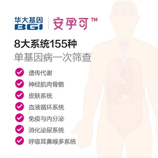 华大基因  安孕可备孕备产155种遗传疾病筛查检测 唾液采样 夫妻可以用 夫妻版