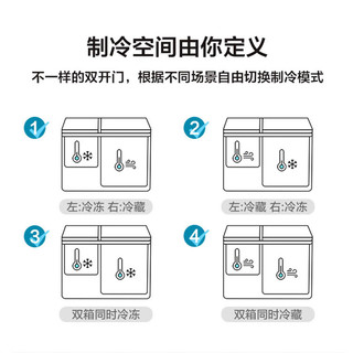 英得尔车载冰箱45L双温双控双开门车家两用12V24V220V