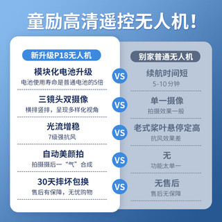 童励无人机儿童耐摔专业高清遥控飞机长续航避障男孩 15分钟续航 /电-P18标准无摄 单电【续航时间*1】