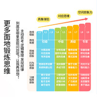 MIUKIDS 妙奇思 工厂发货老爸评测妙奇思儿童益智玩具早教亲子桌游解谜游戏