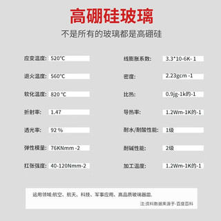 志方益高硼硅玻璃泡酒瓶广口磨砂密封泡酒罐家用泡酒容器玻璃瓶酒坛子 15斤 单瓶【耐热】