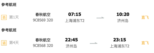 快冲，低价班次不多了！光机票就值回本！上海直飞韩国济州岛4天自由行（往返直飞含税机票+1晚酒店住宿+10KG托运及7KG手提）