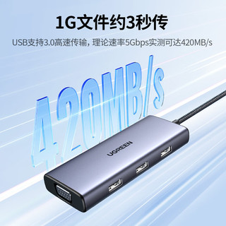 绿联Type-C扩展坞USB-C拓展坞HDMI/VGA转换器转接头分线器通用苹果MacBook电脑iPad华为笔记本iPhone15