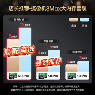 360 家用监控摄像头AI增强版 8MAX 500万智能摄像机双频WiFi连接 微光双向通话母婴看护 【五星】500万像素8Max （送64G卡）