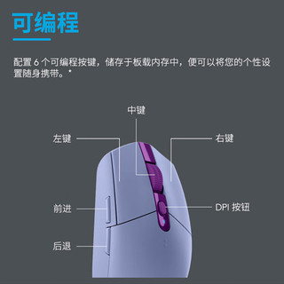 logitech 罗技 G）G304 LIGHTSPEED无线鼠标游戏电竞轻巧便携小手鼠标宏程 送男生男友 G304黑色+游戏鼠标垫