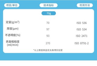 亚太森博 金佰禾70g A4复印纸100张