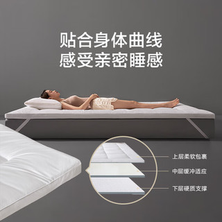 罗莱 床垫床褥抗菌防螨单双人可折叠 3D盒式立体床褥子 白色180*200cm 3D立体七星低垫【白色】