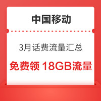 今日好券|3.2上新：移动实测领700和包积分！支付宝领6.6元工行红包！