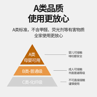 洁丽雅乳胶床垫1.8x2米褥子A类宿舍升级记忆棉慢回弹床垫 蓝+白 120*190cm单床垫/厚度9cm