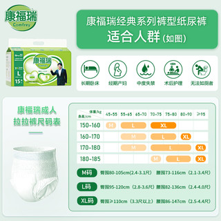 康福瑞 成人拉拉裤M96片(臀围:80-105cm) 老年人尿不湿内裤型纸尿裤男女