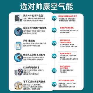 帅康（sacon）空气能采暖家用集成冷暖一体机 WiFi智控 一级能效变频 空气源热泵煤改电 9匹集成冷暖机