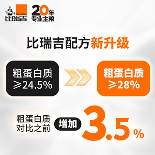 比瑞吉狗粮俱乐部系列狗粮小型犬成犬粮泰迪贵宾比熊老年犬狗粮全价通用 【自然膳食】小型犬成犬粮 2kg