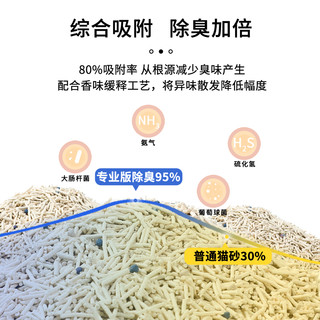 贝肯奇 混合豆腐猫砂原味除臭无尘可冲厕所5斤装