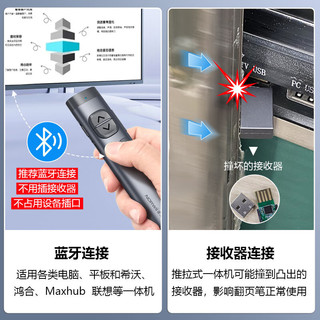 NORWii 诺为 激光笔 支持蓝牙PPT翻页笔教师用遥控笔希沃白板LED液晶屏电视教室一体机N97s红光 64G优盘