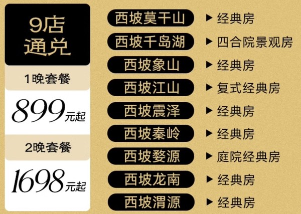 民宿颜值+品质大拿！大部分周末不加价！西坡全国9城9店1-2晚通兑套餐 含早+迷你吧+欢迎水果等