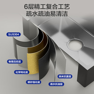 九牧（JOMOO）厨房水槽大单槽洗菜盆一体盆纳米蜂窝抗刮单槽不锈钢洗碗槽洗菜池 蜂窝抗刮纳米槽06249【62x45】