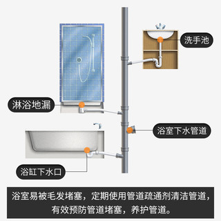 仆旅 管道疏通剂强力溶解剂厨房油物下水道神器厕所马桶地漏堵塞清洁剂