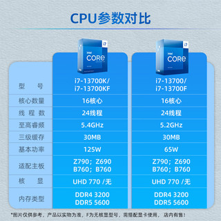 技嘉（GIGABYTE）英特尔13代i7 13700K KF盒装搭Z790/B760 主板CPU套装 B760M A ELITE X AX D5白色冰雕 i7 13700KF【16核24线程】无核显