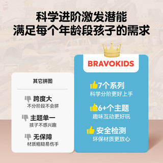 Bravokids百思童年进阶拼图大块玩具幼儿男女孩企鹅比斯在哪里 场景-【企鹅比斯在哪里】-256片