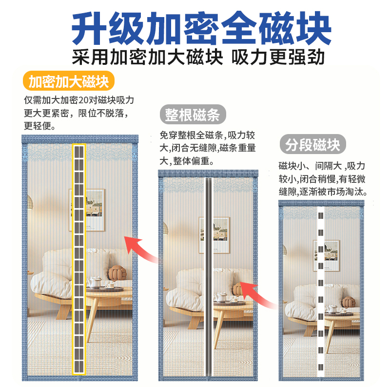 夕姿 防蚊门帘魔术贴磁性夏季纱门纱窗家用蚊帐隔断自吸磁铁全磁条自粘