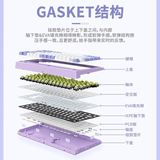 Hyeku 黑峡谷 M2客制化热插拔机械键盘有线游戏键盘Gasket结构家用办公凯华轴键线分离白色背光 M2 温润如玉 青轴(83键)