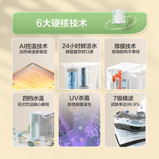 海尔（Haier）海尔(Haier)新雨台式净饮机直饮鲜活水家用净水器免安装饮水机+前置过滤器HCF75-2LX+HP45