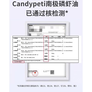 Candypeti【保税仓发】德国南极磷虾油宠物40%磷脂型Omega3降血脂防掉毛24粒装