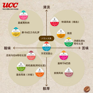 UCC 悠诗诗 胶囊咖啡全自动小型咖啡机美式无糖咖啡粉