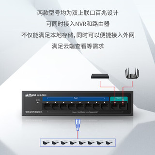 dahua大华交换机 4口百兆非网管POE交换机 监控数据传输交换机 DH-PS1100C-4ET2ET-65
