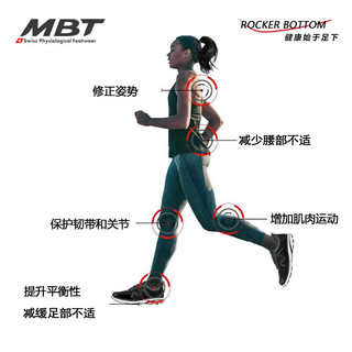 MBT弧形底男厚底跑步鞋 足弓支撑 BOA旋钮 缓震超轻马拉松GALADO 126Y湖绿色 8 (41.5)
