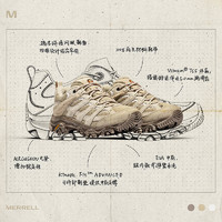 MERRELL 迈乐 MOAB 3 男女款户外徒步鞋 非GTX款J037522