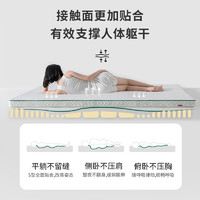 EMO 一默 老爸评测天然乳胶床垫软垫家用垫子加厚一体成型乳胶垫工厂发