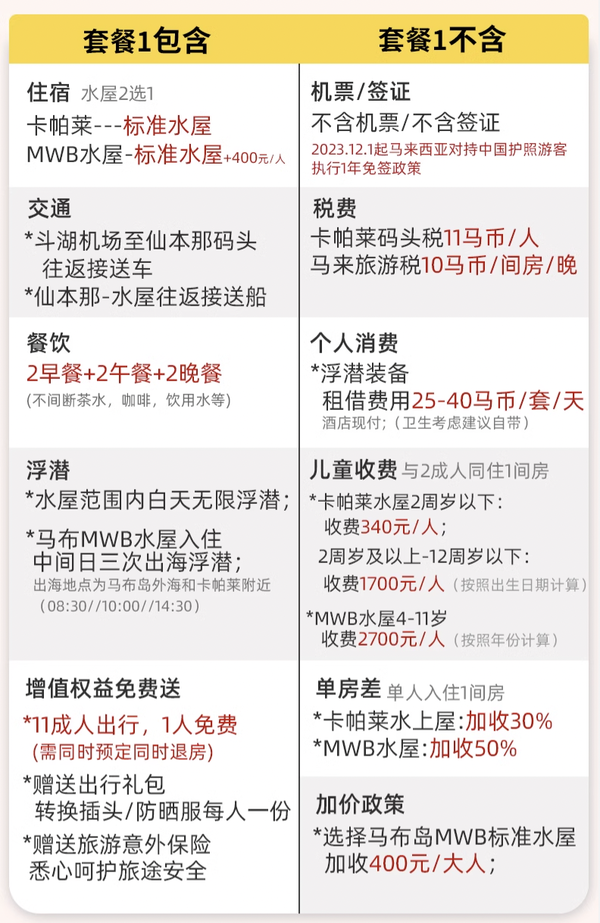 马代平替来了，除了机票其他几乎都包了！马来西亚仙本那2晚/4晚酒店套餐