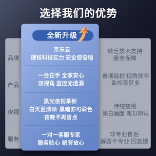 京东云 黑光摄像头4g监控器室外农村360度无死角带夜视户外防水插卡无线无需连wif手机远程家用室内需