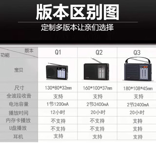 AMOI 夏新 老人收音机Q1全波段便携式调频广播可充电手动选台黑色