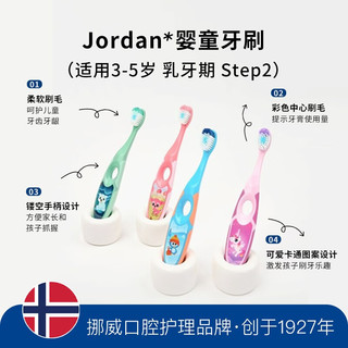 Jordan 婴幼儿童宝宝牙刷牙膏组合套装0-1-2-3-5-9+岁训练护齿 洗漱巾套装(0-2岁男孩)