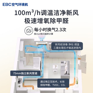 EBC英宝纯空气环境机 卧室1.5匹挂机冷暖两用新风空调除甲醛
