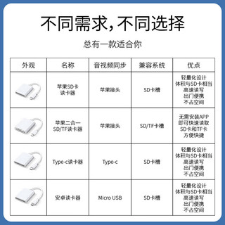 DOREWIN 达而稳 苹果手机读卡器ccd读卡器相机SD卡导出iphone传输器