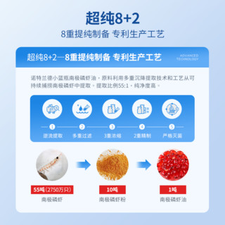 诺特兰德 南极磷虾油软胶囊omega3深海鱼油升级虾青素30粒